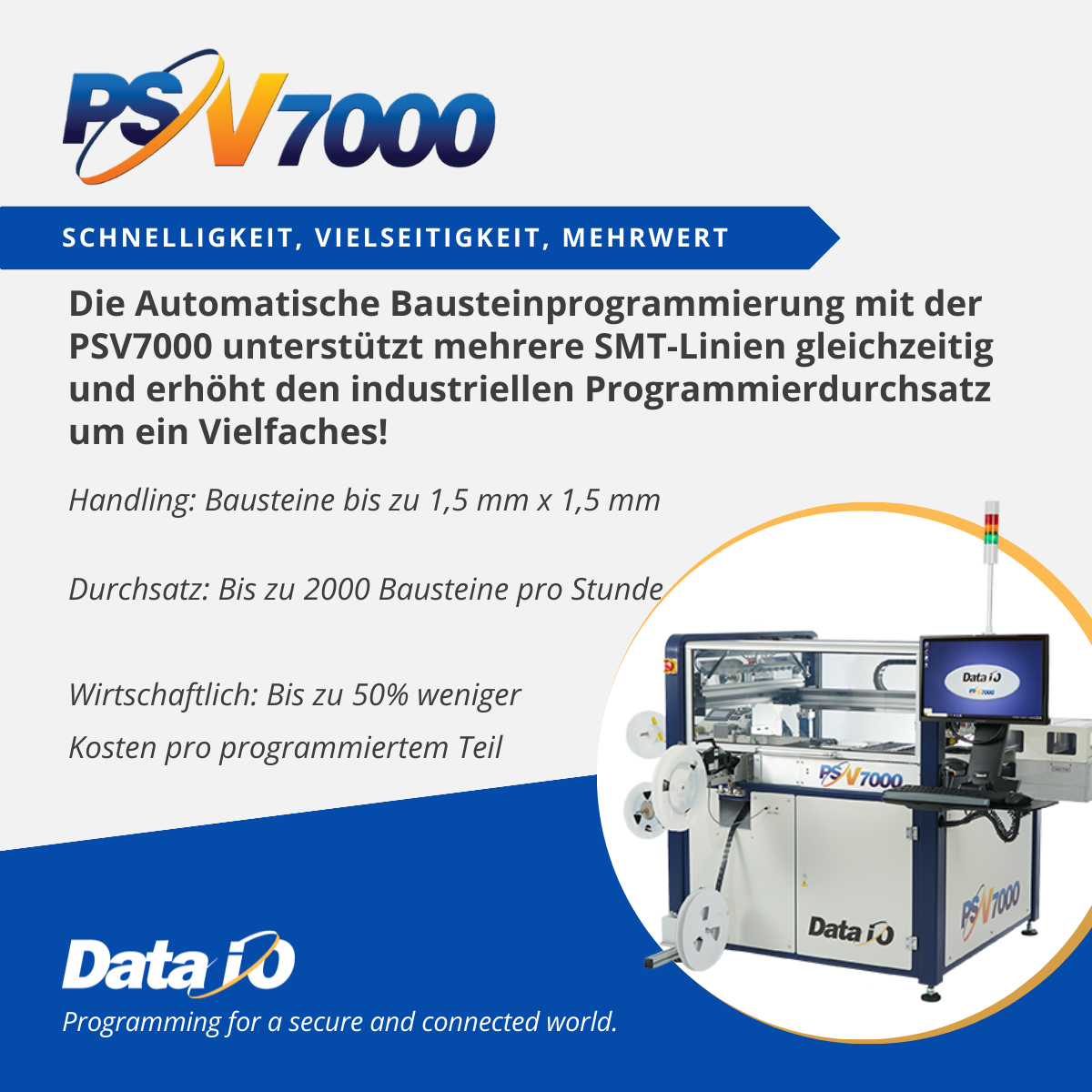 PSV7000 - Automatische Bausteinprogrammierung